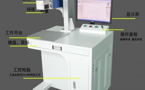 透光按键91看片下载安装打标机选哪家的产品售后服务比较好？