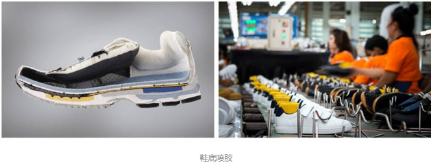 智能化改变了传统的制鞋方式，全自动鞋底喷胶机揭开了鞋底粘合的秘密